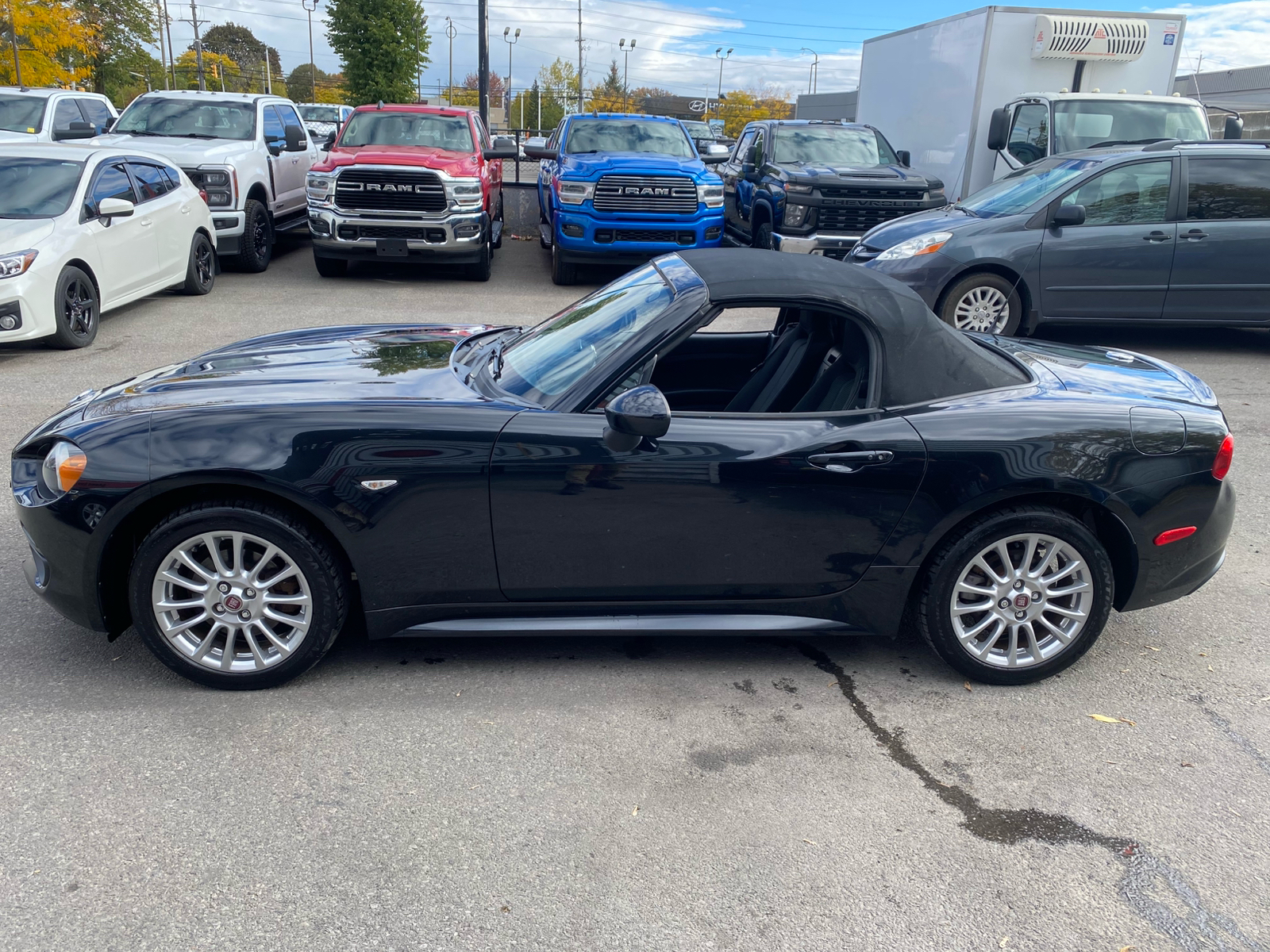 Fiat 124 Spider
